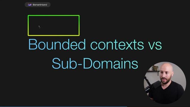 37. Refresher - What are Bounded Contexts