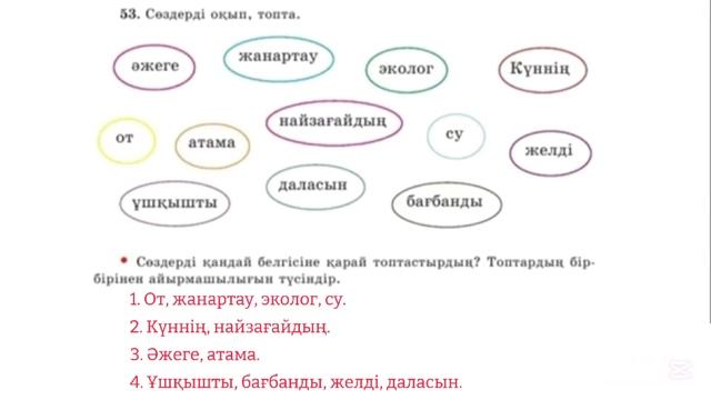4-сынып. Қазақ тілі. 75-сабақ. Табыс септік. 51-55 жаттығу. 26