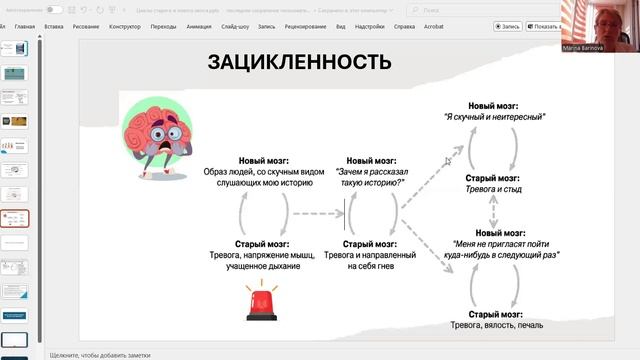 Темная сторона мозга: почему мы страдаем?