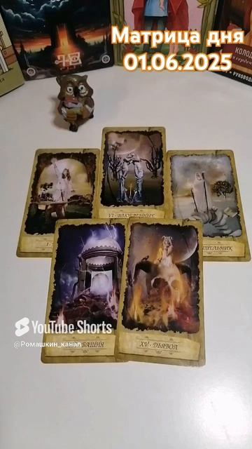 01.06.2025 по матрице судьбы