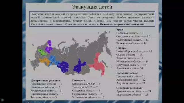 Организация промышленной и гражданской эвакуации в 1941 - 1942 гг.