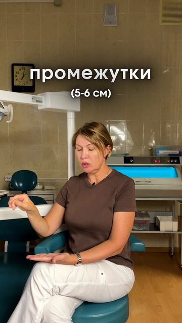 Сколько нужно зубной нити?