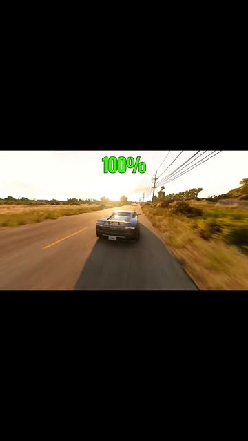 1GA6GVncCow - Chance of survival with different vehicles - BeamNG.Drive! #shorts