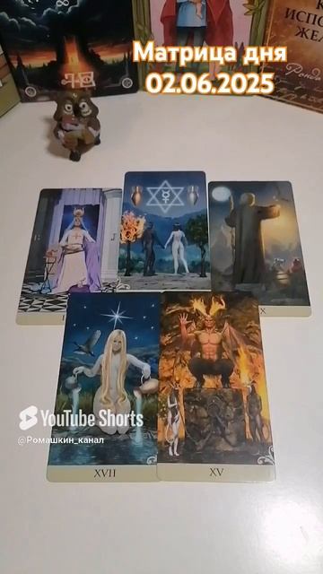 02.06.2025 по матрице судьбы