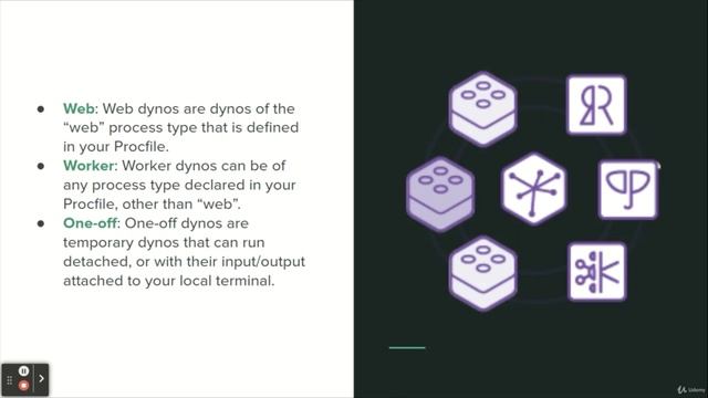 001. Что такое развертывание и Heroku.
