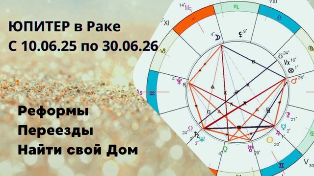 Юпитер в Раке с 10.06.25 по 30.06.26