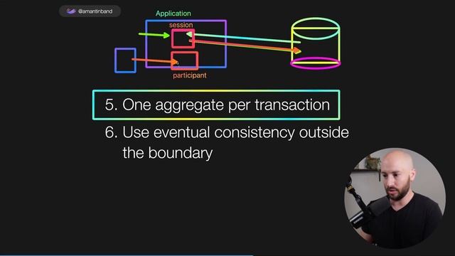68. Use Eventual Consistency Outside the Boundary