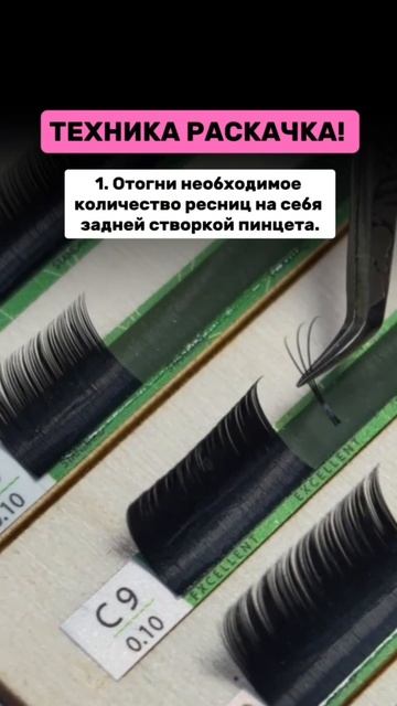Быстрый способ формирования пучка 2 и 3D