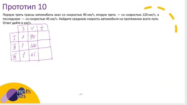 Прототип 10 ЕГЭ 2024 математика профиль