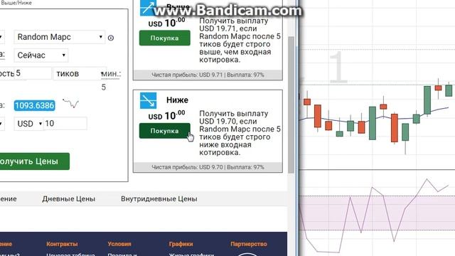 22.11.2015 Торговля по тикам #3 banary.com
