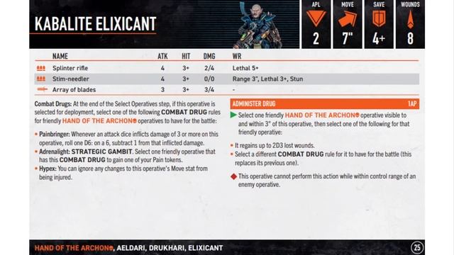 [Kill Team] Hand of the Archon: как играть?