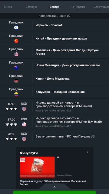 Gold trading экономические новости на 2 июня Америка вечером может качнуть рынок