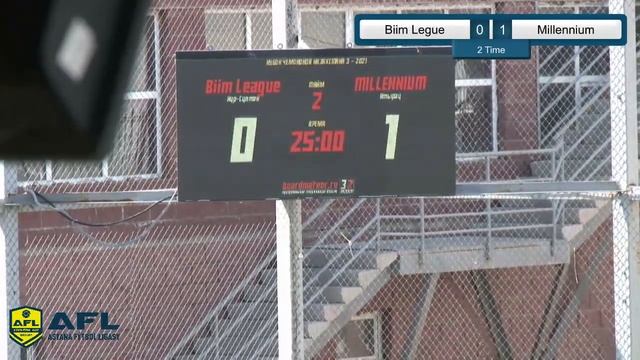 " Кубок Чемпионов Казахстана 6х6" (2021) Biim Legue 2-1 MFC "Millennium"
