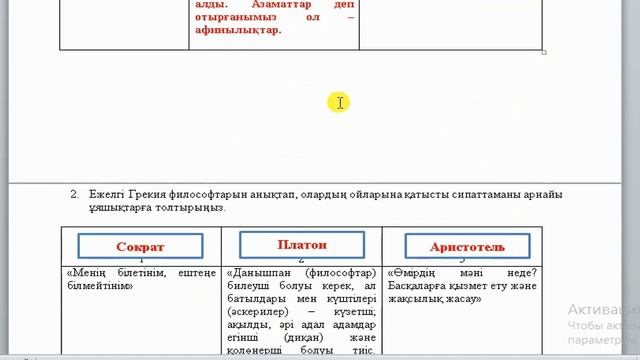 Дүниежүзі тарихы 5 сынып БЖБ 2 3-тоқсан/ 5 сынып Дүниежүз