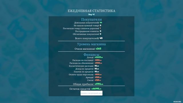 КАК ИЗМЕНИЛСЯ SUPERMARKET SIMULATOR