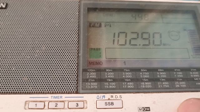 101.2 v Evropa+ (Priozersk)(Local) 0.1 kW (TRP)