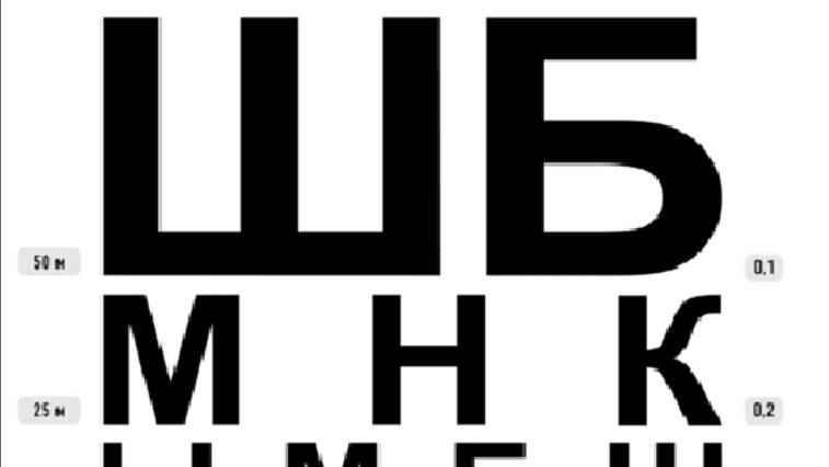 Улучшение ЗРЕНИЯ с помощью ТАБЛИЦЫ Сивцева! Вибрации оптичекой осью!