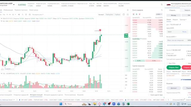 ТОРГУЮ ПО DCA СИГНАЛАМ ! Можно ли ЗАРАБОТАТЬ?
