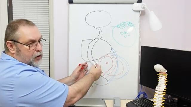 Решение для диастаза прямых мышц, которое Вы искали после беременности!