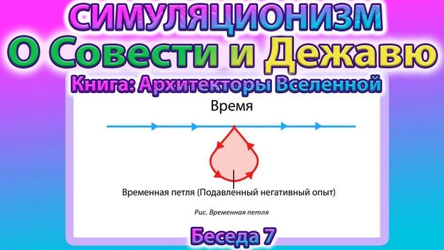 ✅  Говорят Архитекторы Вселенной: О Творце, Совести, Дежавю и Фантомах.