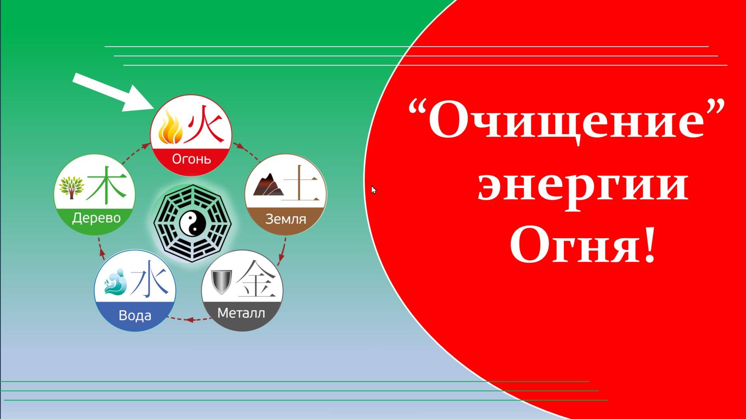 02 Очищение энергии Огня