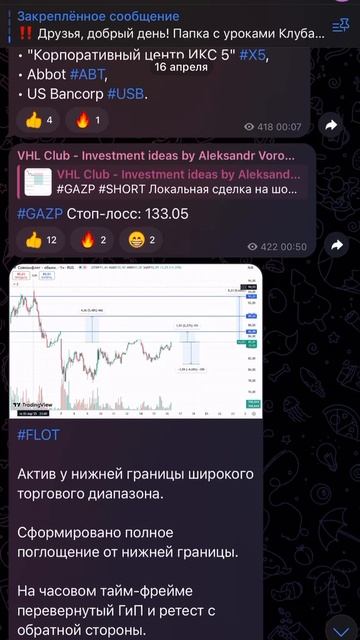 Работа Клуба ВДИ