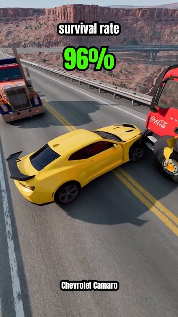 KcSejv1RwA4 - EXTREME Crash Tests Reveal the BEST Vehicles for Survival!