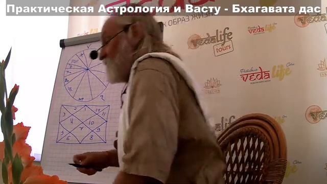 Практическая Астрология и Васту - Бхагавата дас