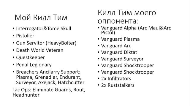 [Kill Team] Инквизиция ОТМЕНЯЕТ мету