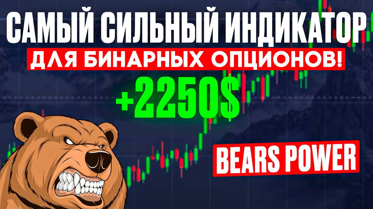 СИЛЬНЕЙШИЙ индикатор для бинарных опционов | BEARS POWER | Покет Опшн обучение | Мощь Медведей