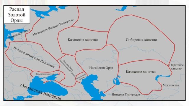 Как Россия завоевала Сибирь. Часть 1: Московское царст?