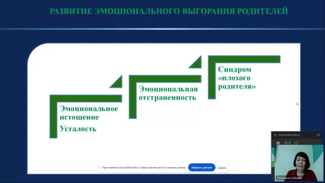 Обучающие мероприятия 15 мая