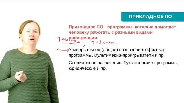 Программное Обеспечение и его Компоненты