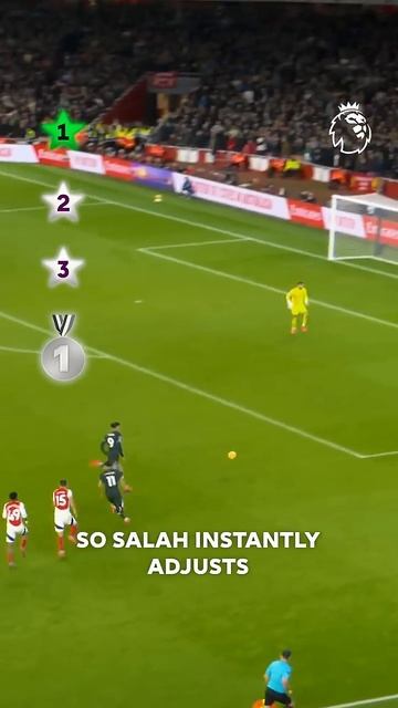 Revealing Salah's RECORD-BREAKING Secrets
