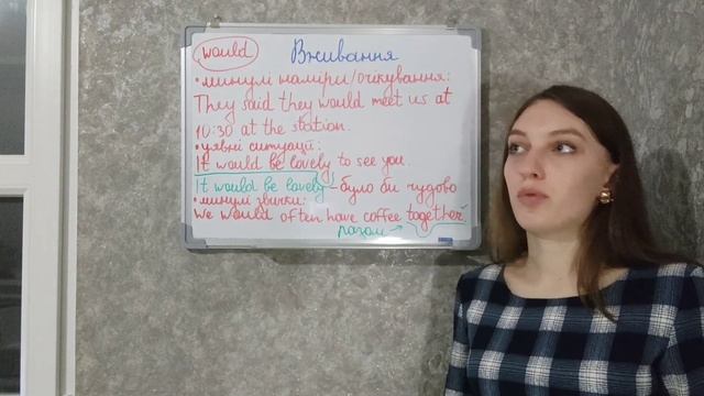 Модальні дієслова "will" та "would". Випадки вживання, приклади речень, нові слова та фрази