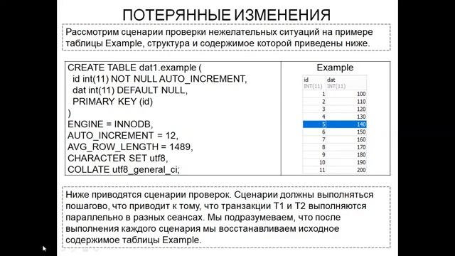 Лекция №15 - Часть 2