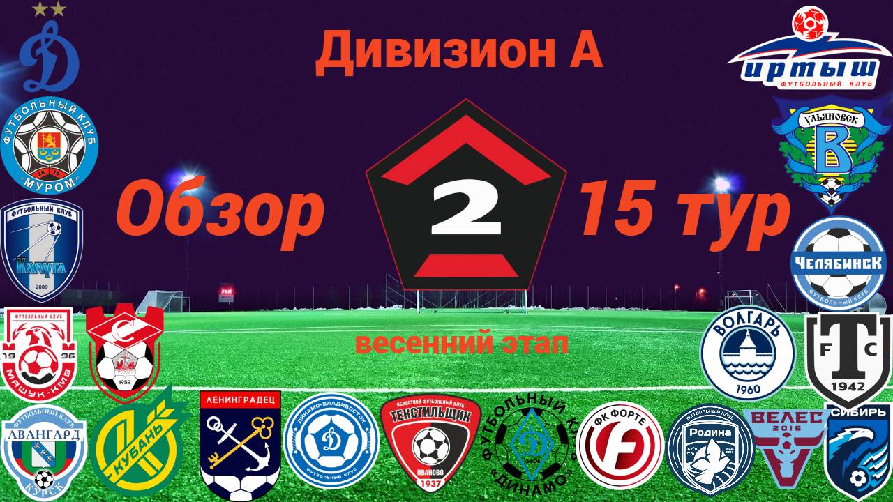 Дивизион А. Обзор 15-го тура, сезон 2024/25, весенний этап