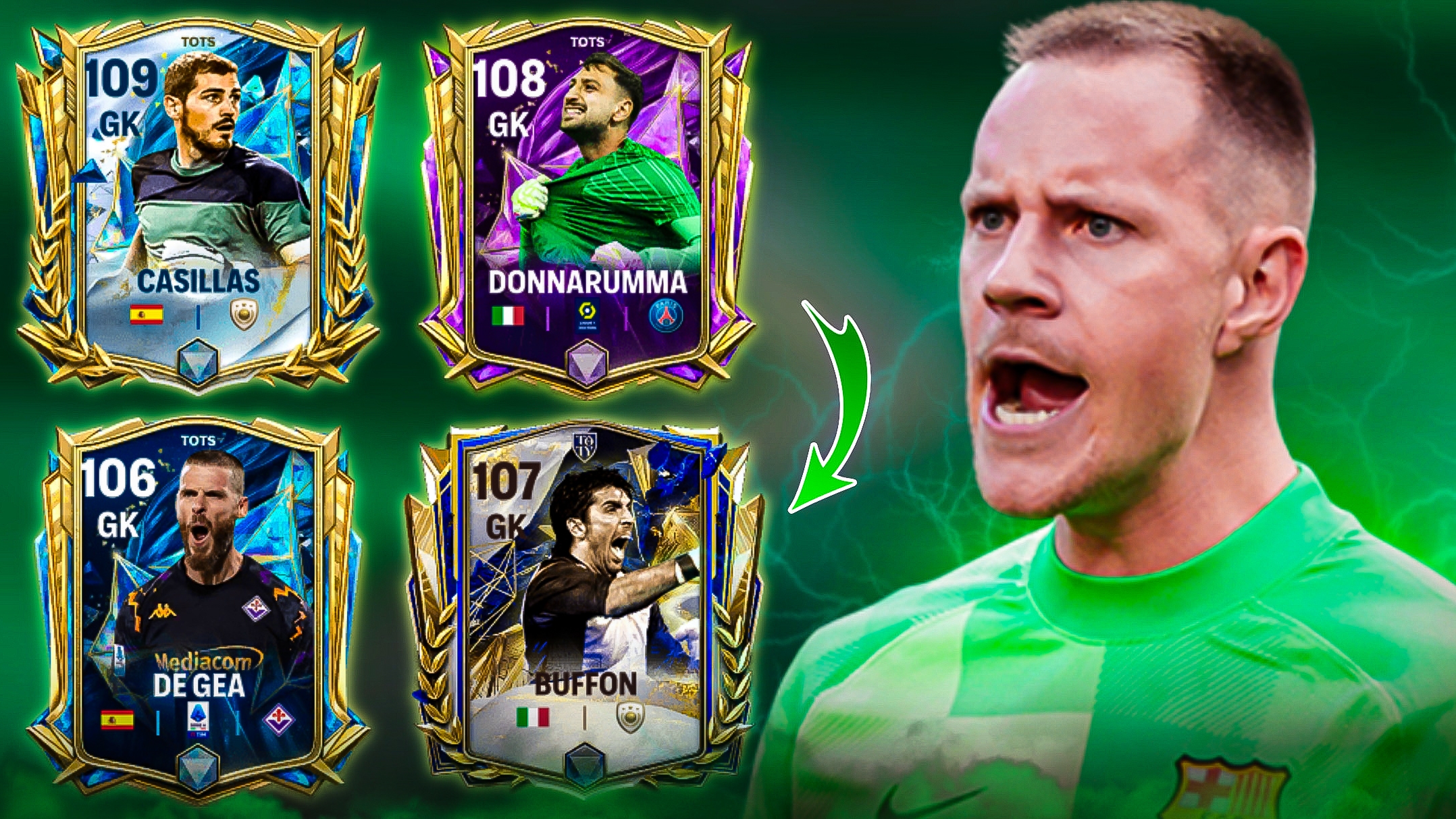 НЕ НАДО ПОКУПАТЬ? ЛУЧШИЕ ВРАТАРИ В FC MOBILE! Варианты НА ЛЮБОЙ БЮДЖЕТ! (ФИФА МОБАЙЛ)