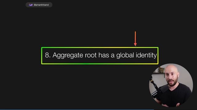 70. Aggregate Root Identity Uniqueness