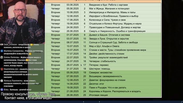 Лучший способ понять карты Таро - практический курс Гр