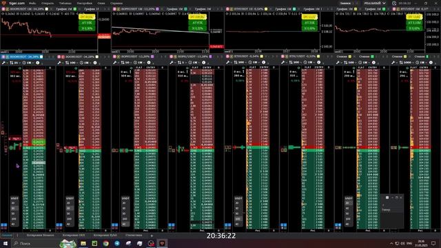 2025-05-31 20-36-53  SOON Импульсный пробой 0