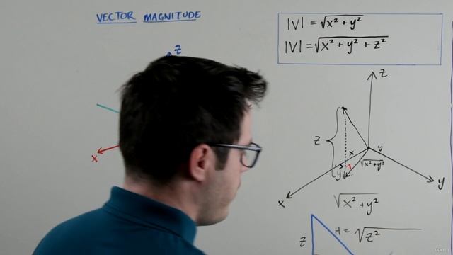 3.7. Примеры векторных величин