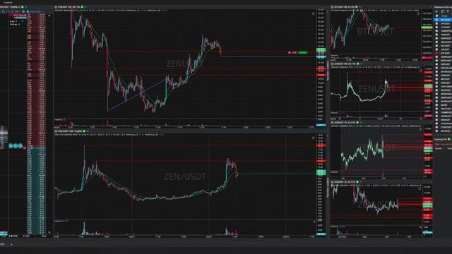 8-Zencusdt-Short-Profit-01-06-2025-11-54-15