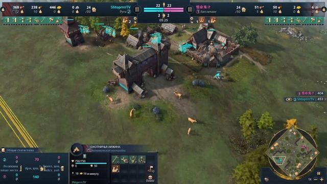 Гайд на Русь! | AoE 4
