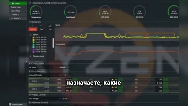 Как выжать максимум FPS из старого процессора? CPU Control – всё о настройках!