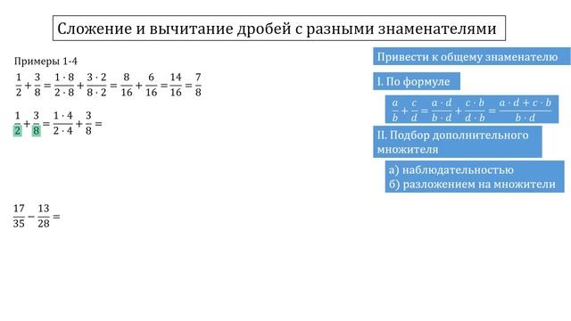 Все действия с обыкновенными дробями - Математикс