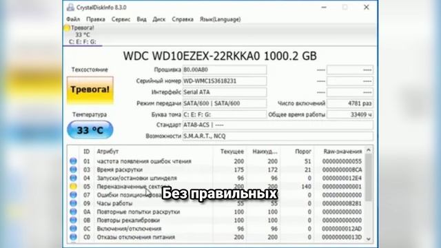 Почему CrystalDiskInfo не видит диск? Топ-5 решений и подводные камни!