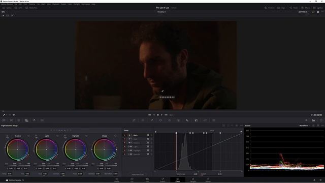 075. Recreating the look of The Last Of Us _ Free 4k BRAW footage