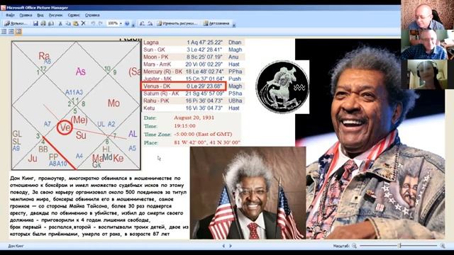 Эффект Ганданты- 'опасный край'. Примеры натальных карт