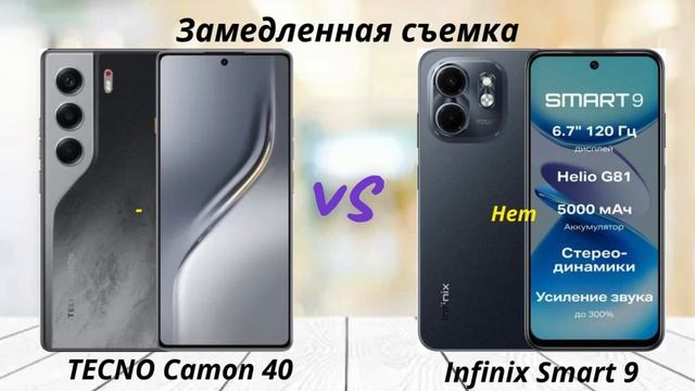 Tecno Camon 40 против Infinix Smart 9: Битва Бюджетных Гигантов! Какой смартфон Выбрать?